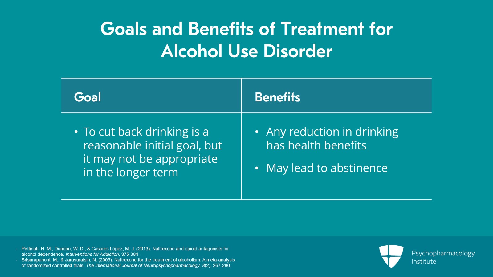 3 Medications That May Help Treat Unhealthy Alcohol Use