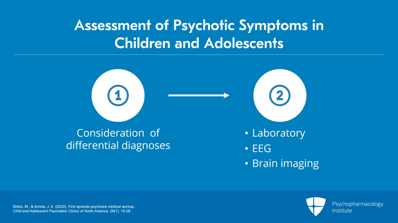 Psychosis in Teens: How to Spot the Signs and Get Help