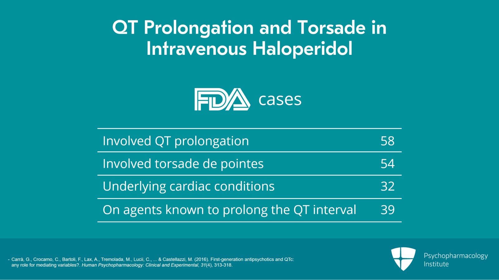 Cardiac Effects of Antipsychotics: QTc Prolongation Slide 4 of 14