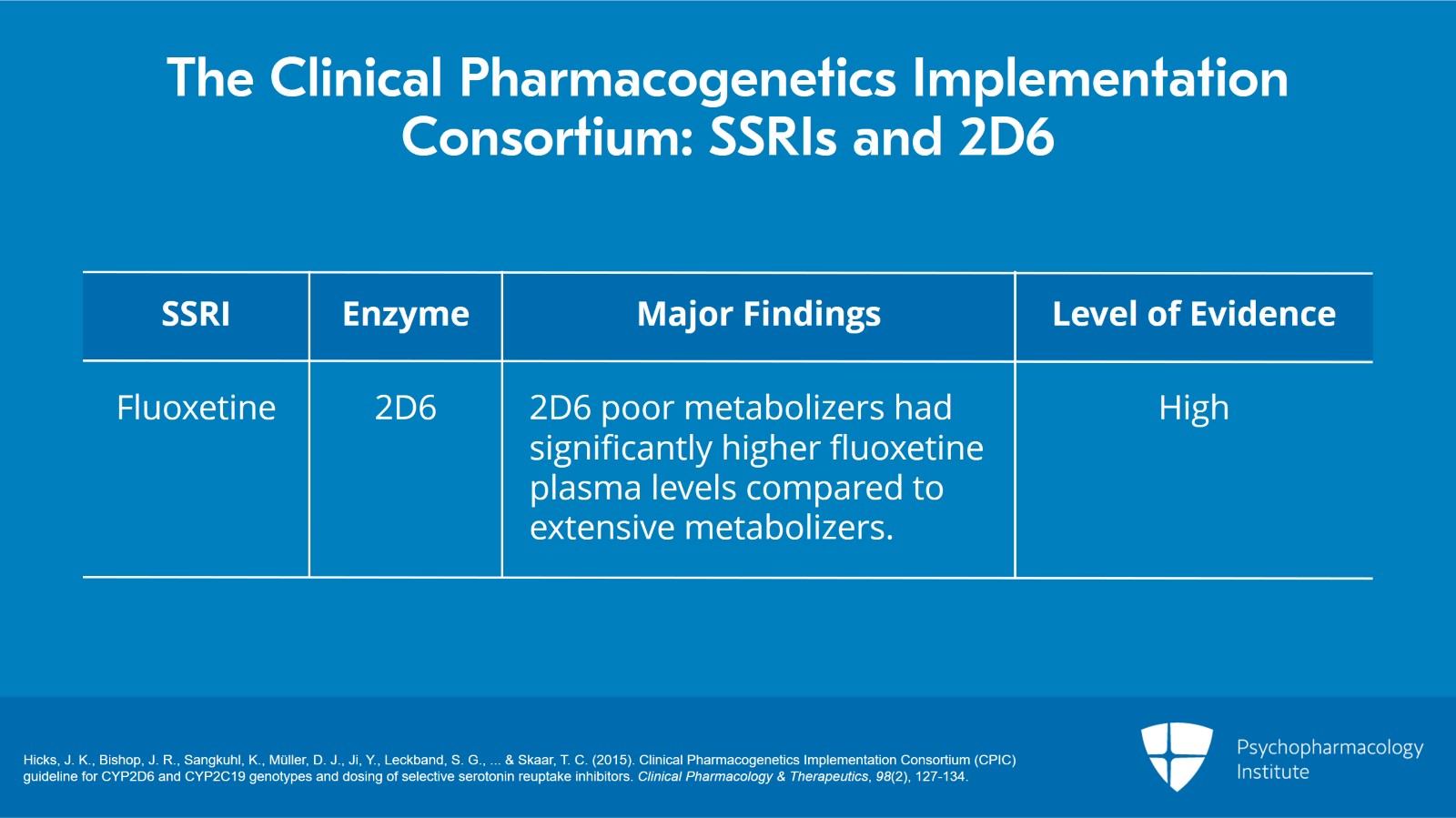Genotype Influences Medication Blood Levels: Fluoxetine, Paroxetine, and (Es)citalopram Slide 2 of 6