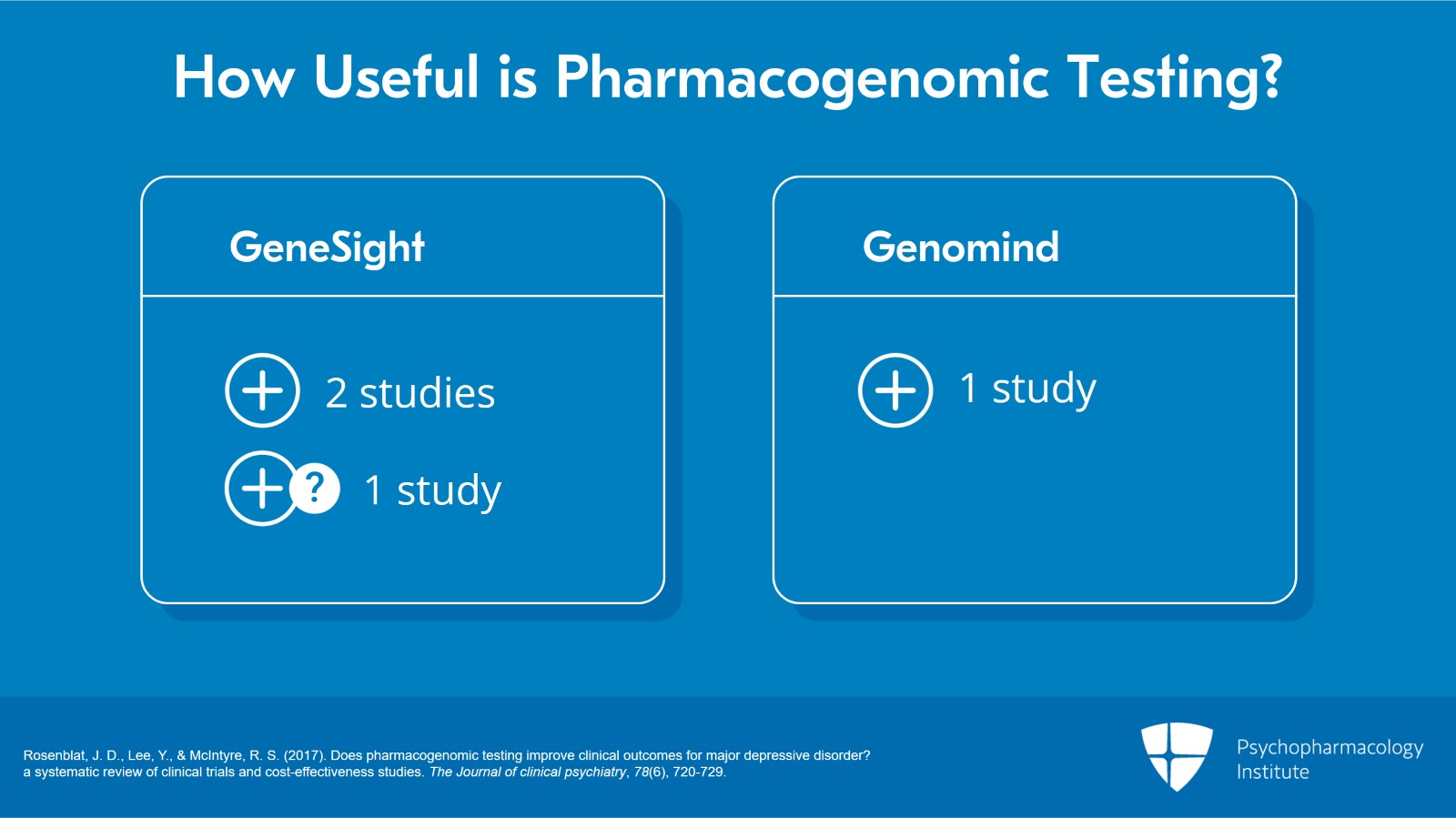 Does Pharmacogenomic Testing Improve Outcomes? The Evidence Slide 2 of 13