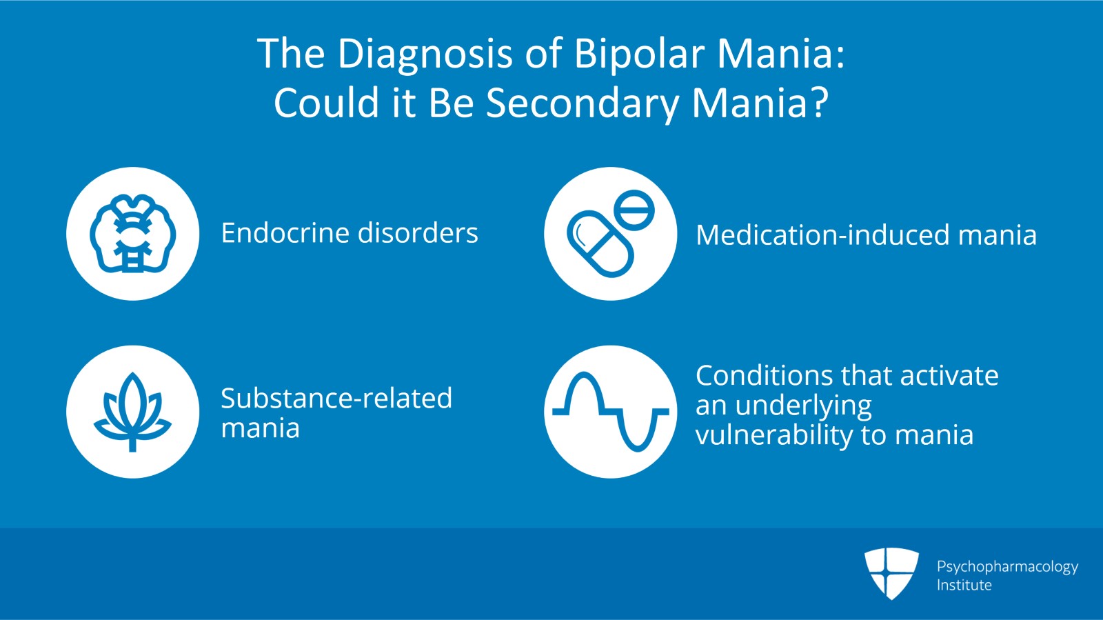Co-Occurring Conditions: Women of Childbearing Potential, Substance Abuse/Dependence (Node 1) Slide 2 of 8