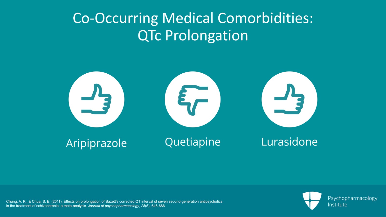 Co-Occurring Conditions: Agitation, Medical Comorbidities, and Anxiety Disorders (Node 1) Slide 4 of 10