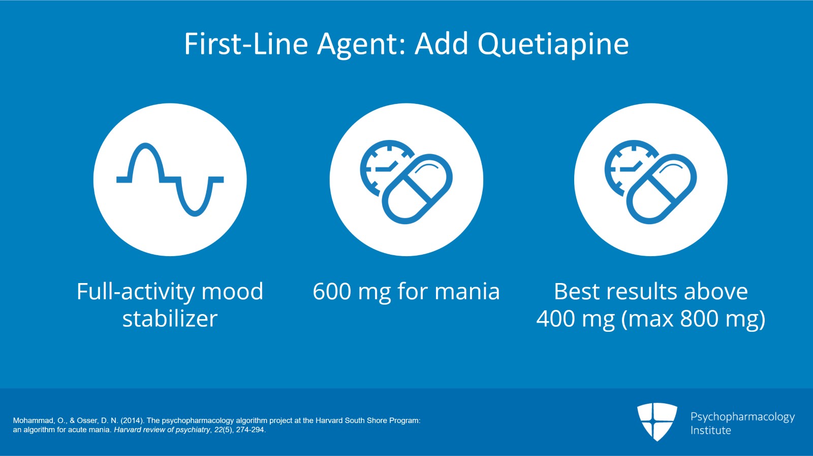 Classic Mania (Without Mixed Features): What if Response to Lithium Is Unsatisfactory? (Node 3) Slide 2 of 12
