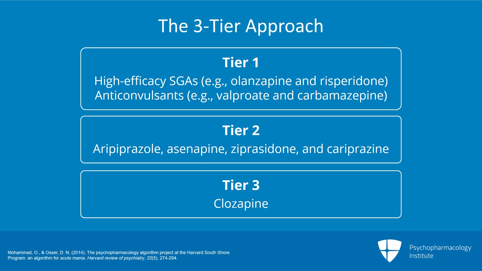 After 3 Medication Trials for Bipolar Mania, What Next?  (Node 5) Slide 2 of 14