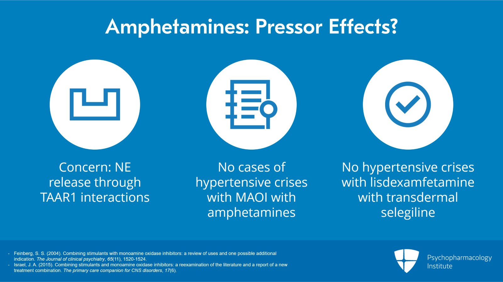 Drug Interactions With MAOIs: Pressor Reactions From Other Medications Slide 2 of 8