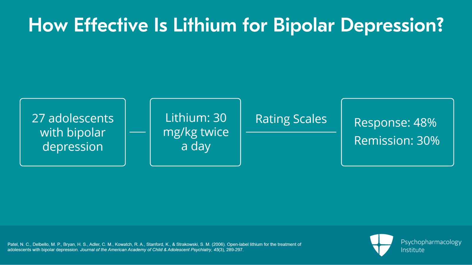 Childhood and Adolescent Bipolar Depression: Therapeutic Challenges and Recommendations Slide 9 of 11
