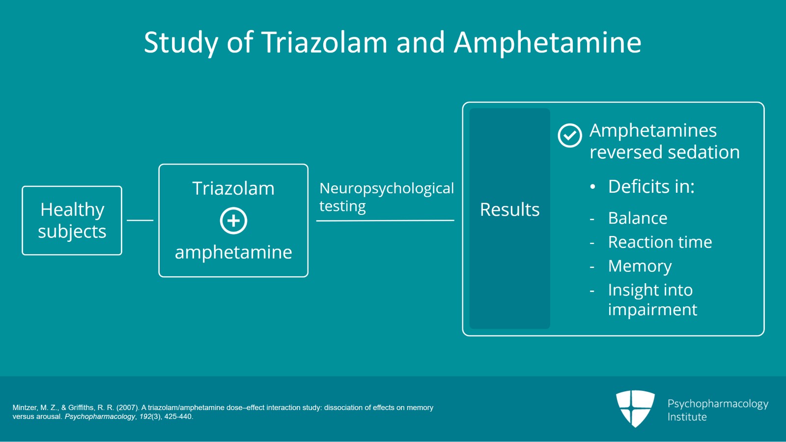 Amphetamine and Alprazolam: Performance Heaven or Hell? Slide 8 of 11