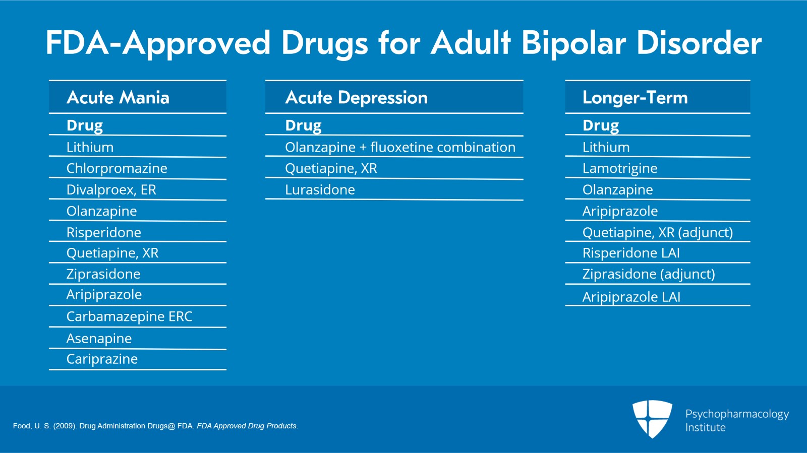 Treatment of Older-Age Bipolar Disorder: Outline Slide 2 of 9