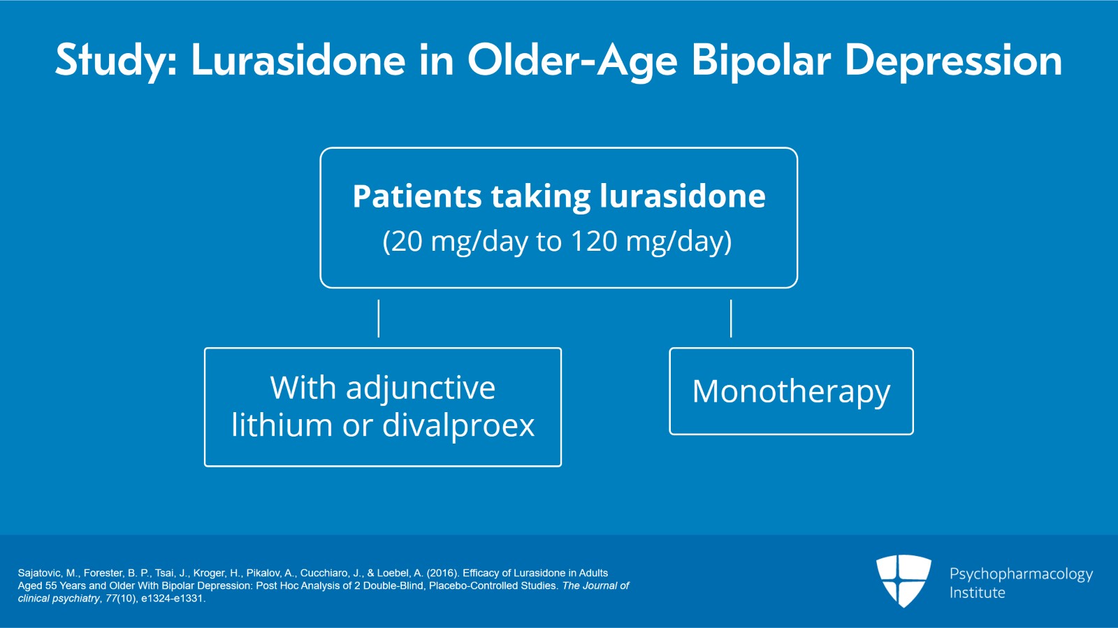 Treatment Options in Older-Age Bipolar Depression: Lurasidone and Lamotrigine Slide 2 of 8
