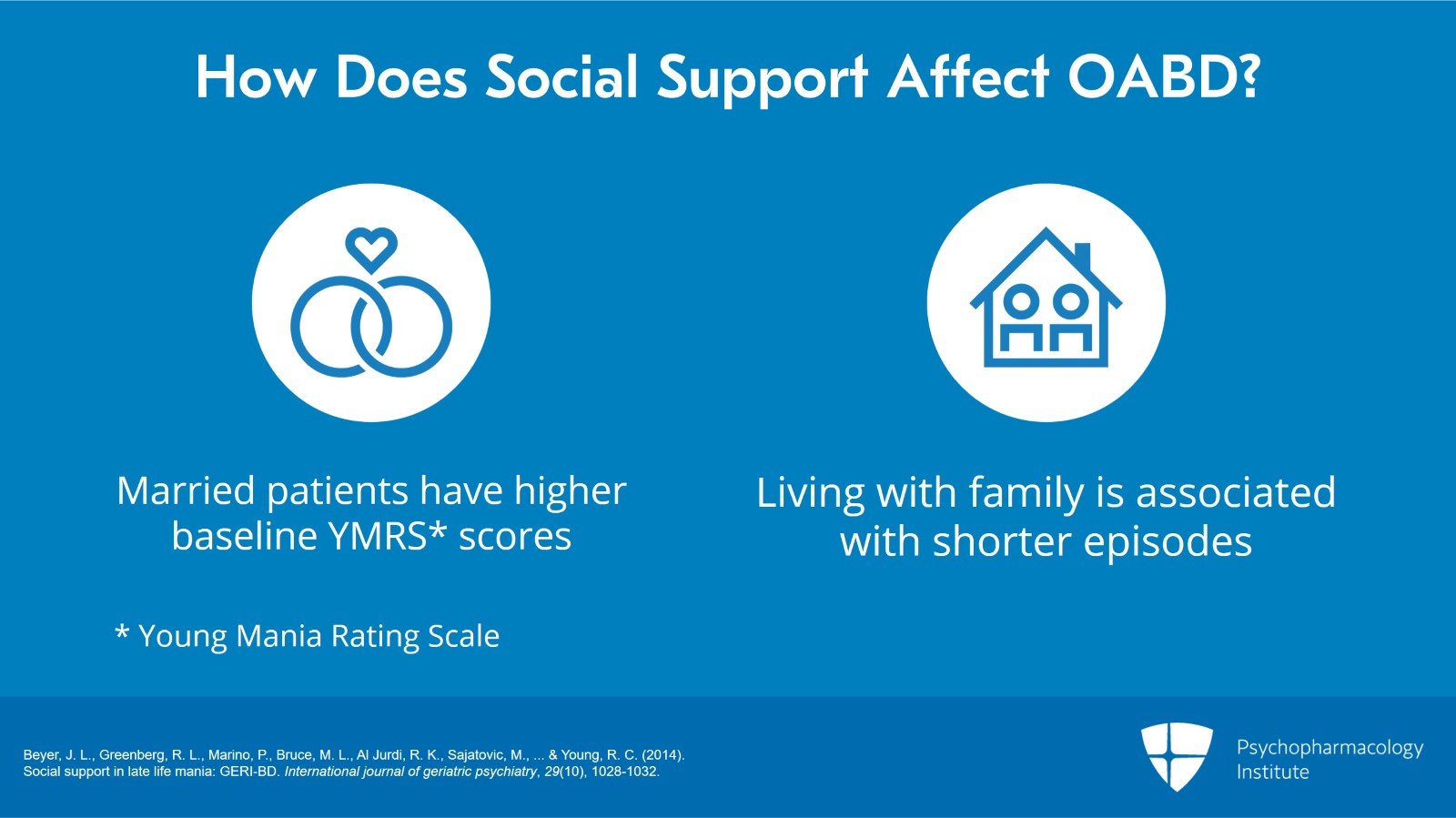 The Importance of Psychosocial Interventions in OABD Slide 2 of 7