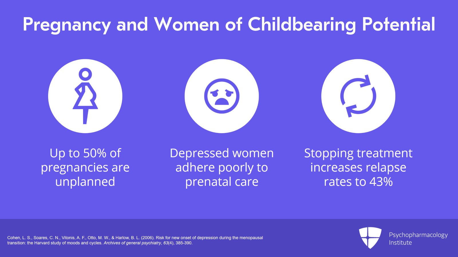 Considering Medical Comorbidity and Special Groups in MDD Treatment Slide 6 of 12