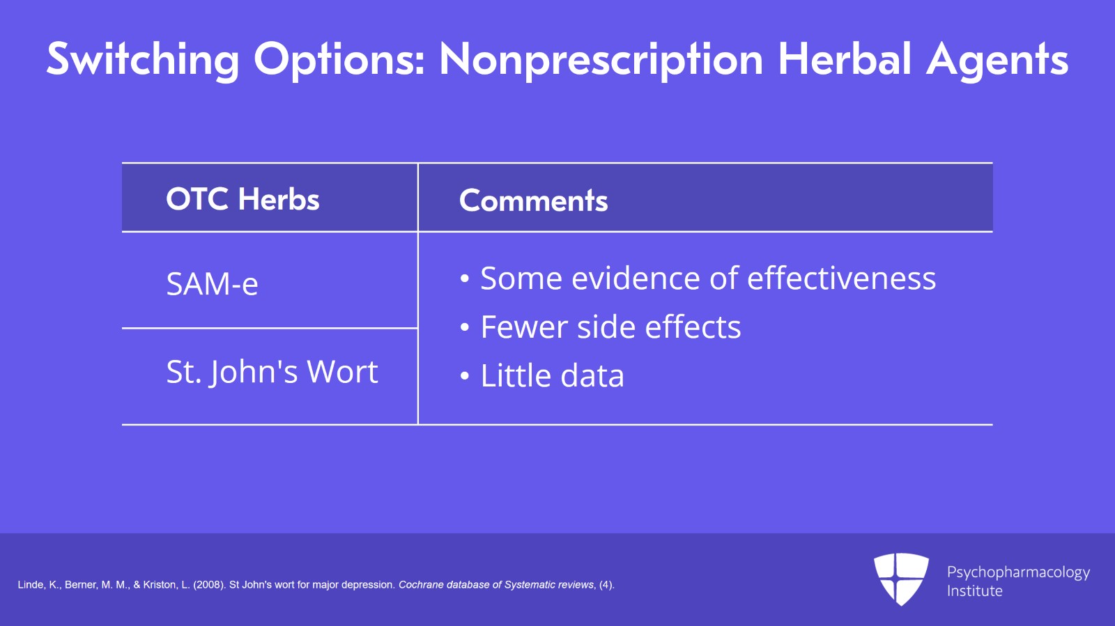 Antidepressant Switching After the First Failed Trial in Major Depressive Disorder (Node 4B – Part 1) Slide 6 of 8