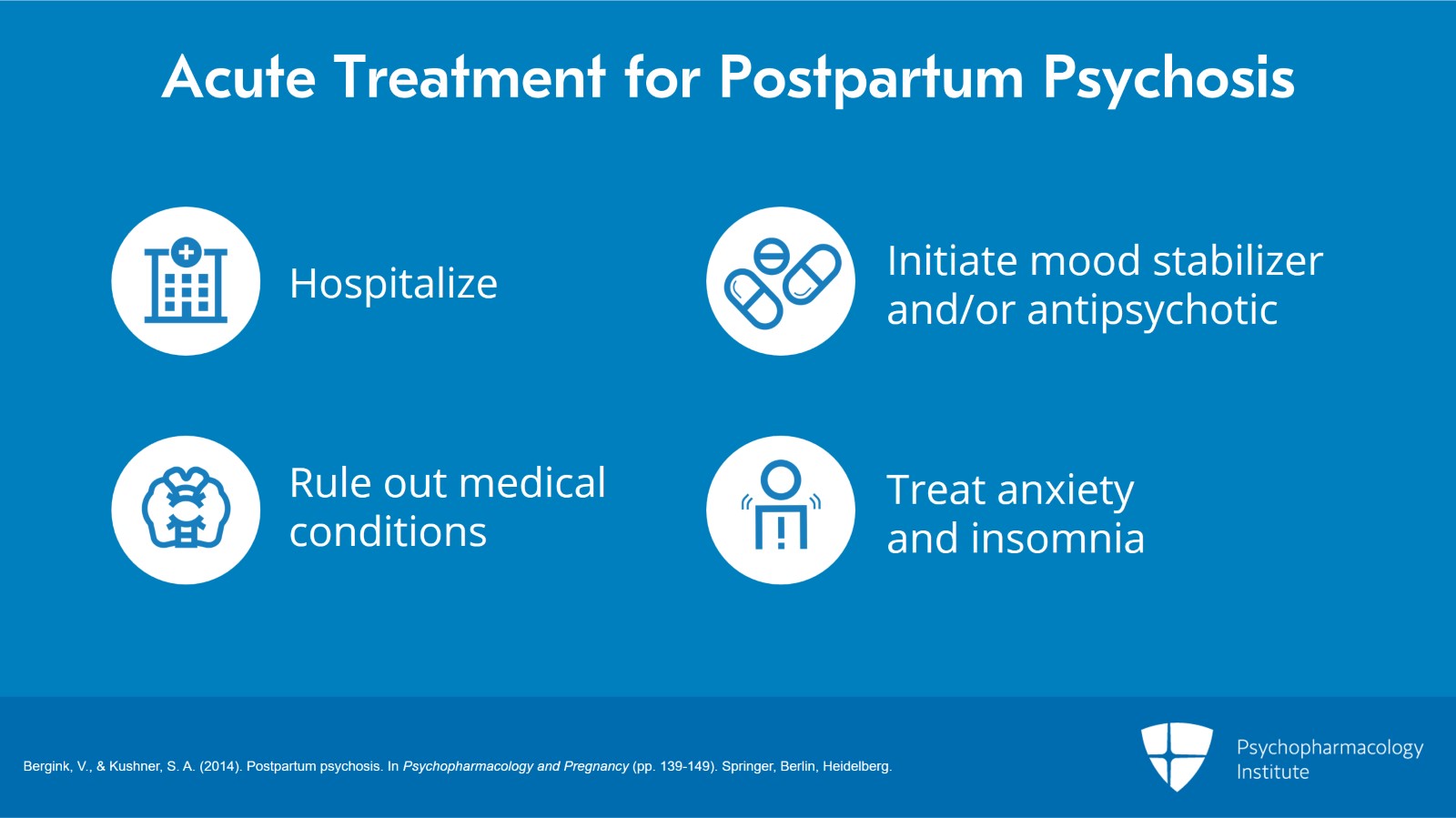 Treatment Strategies for Postpartum Bipolar Disorder and Psychosis Slide 2 of 10