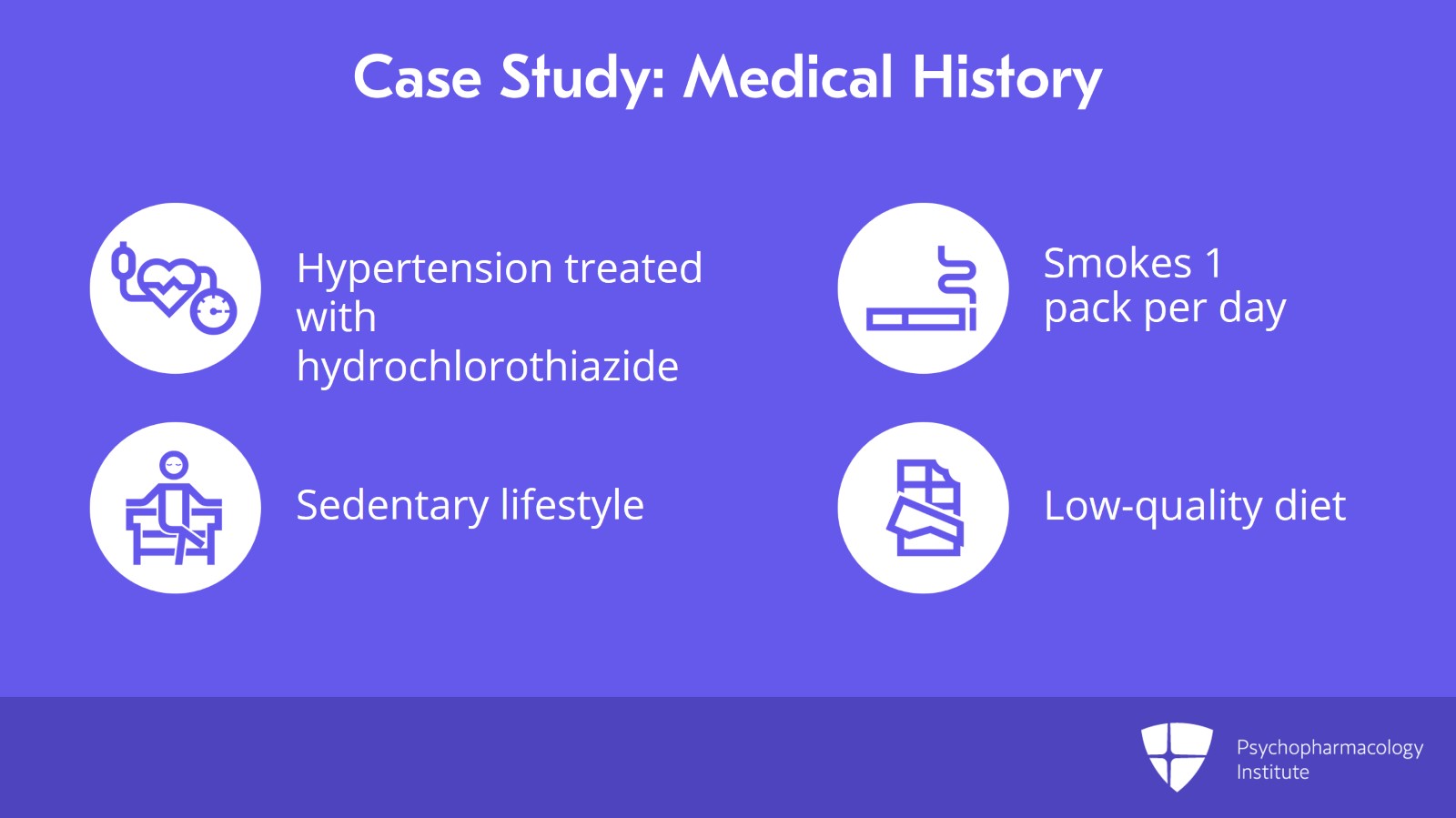 Gary C.: Antipsychotic-Induced Weight Gain, Hyperlipidemia, and Metabolic Syndrome Slide 3 of 14