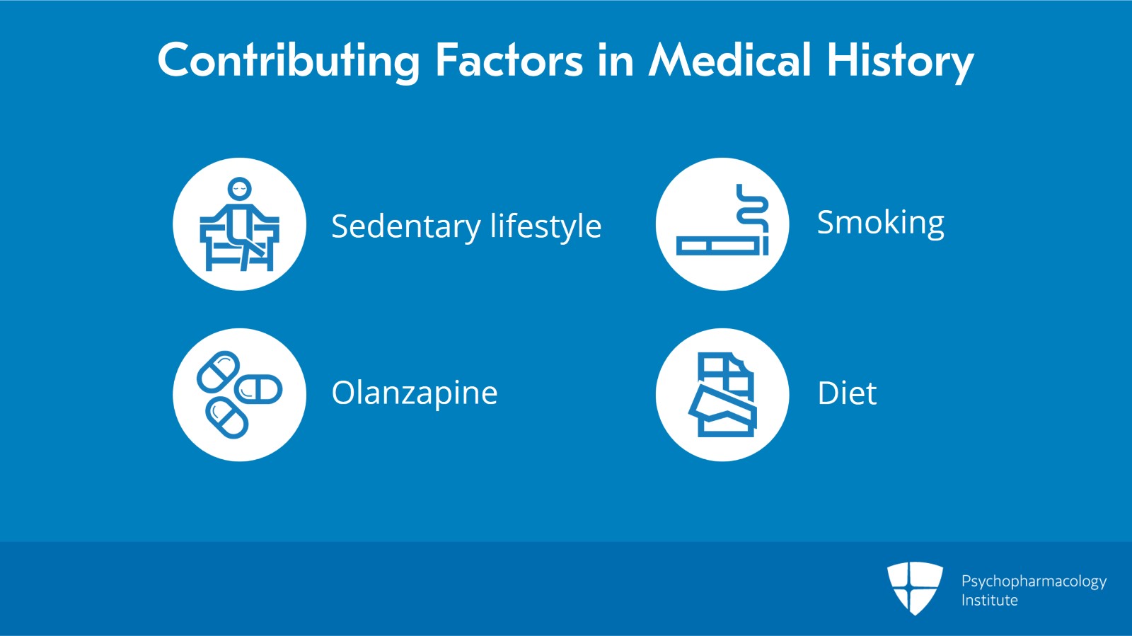 Gary C.: Antipsychotic-Induced Weight Gain, Hyperlipidemia, and Metabolic Syndrome Slide 8 of 14
