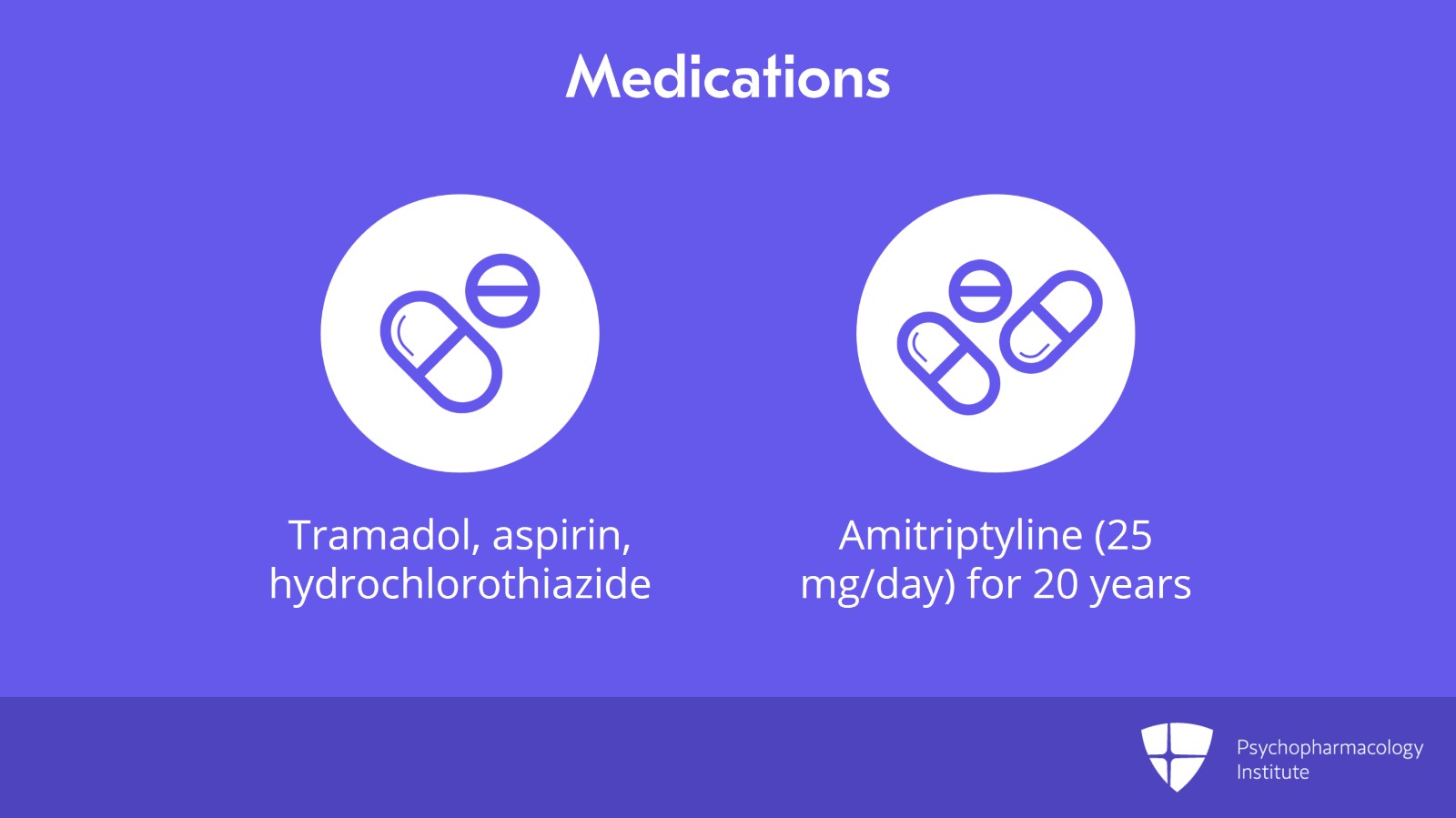 ECG Changes With Psychotropic Treatment Slide 3 of 13
