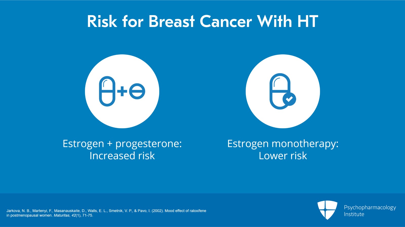 Guidelines, Risks, and Benefits of Hormone Therapy Slide 5 of 11