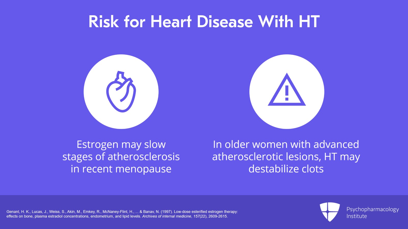 Guidelines, Risks, and Benefits of Hormone Therapy Slide 7 of 11