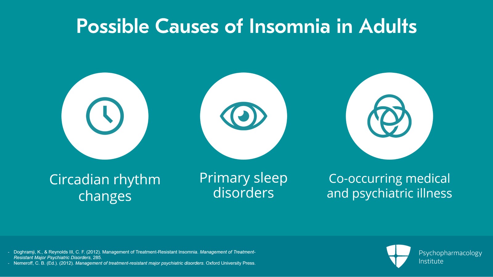 How to Work Up a Case of Insomnia? Slide 4 of 11