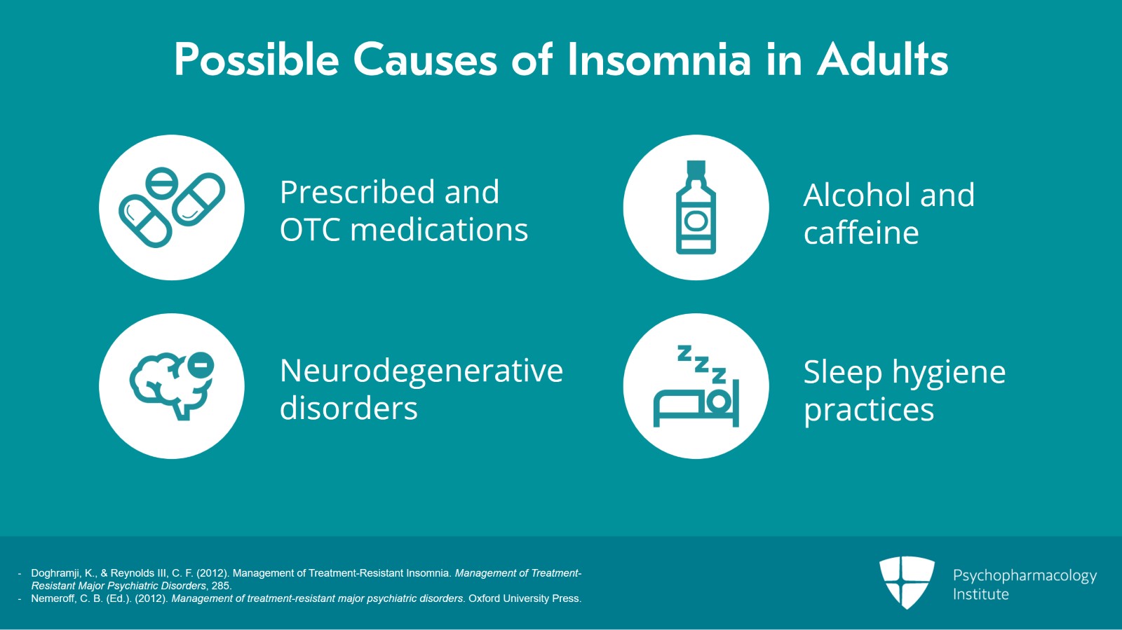 How to Work Up a Case of Insomnia? Slide 5 of 11