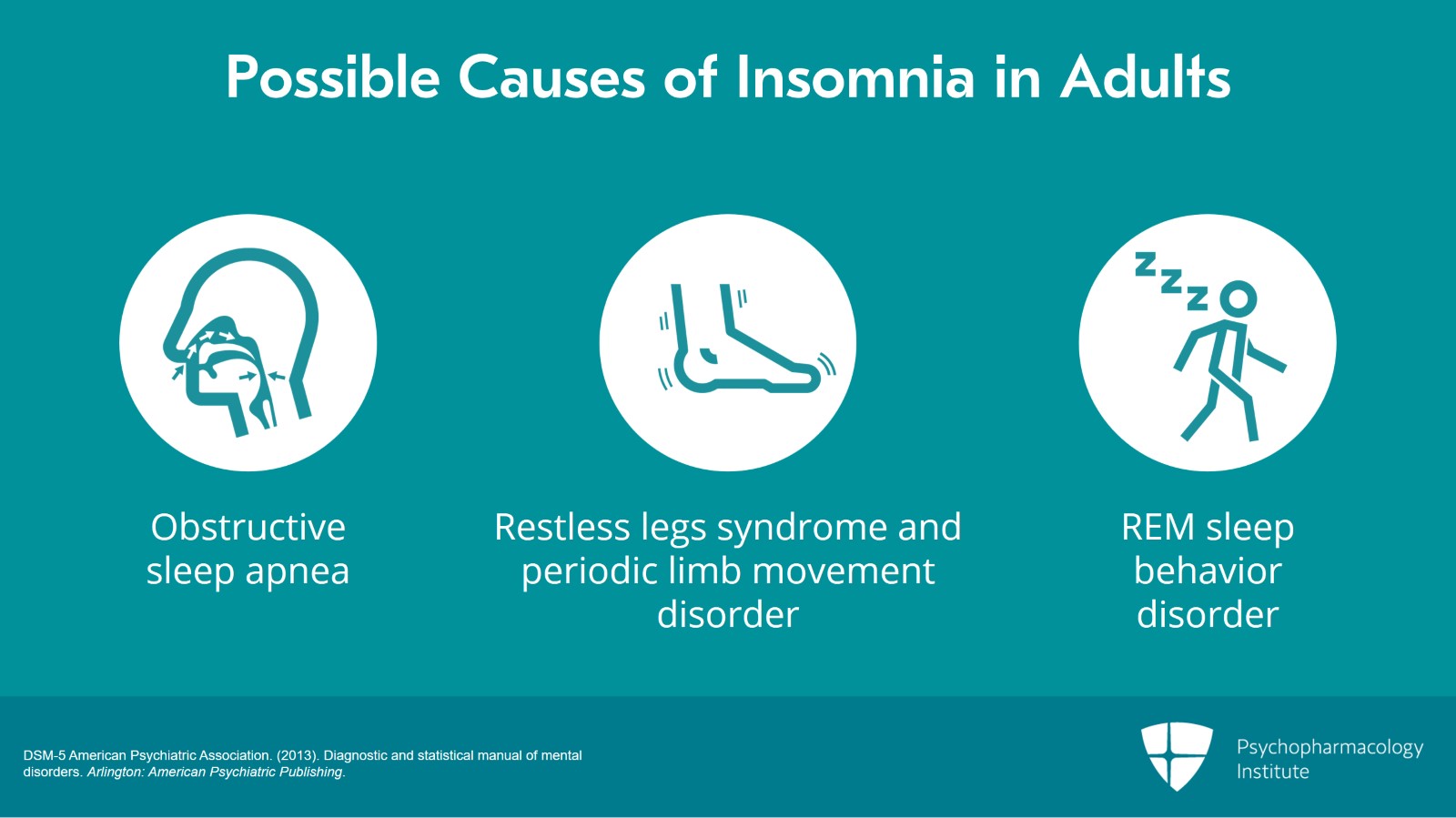 How to Work Up a Case of Insomnia? Slide 6 of 11