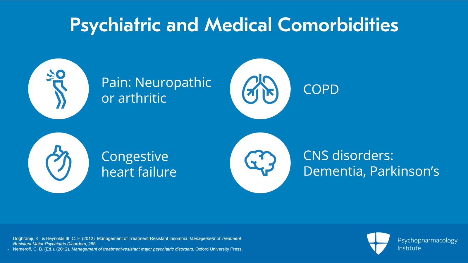 How to Work Up a Case of Insomnia? Slide 7 of 11