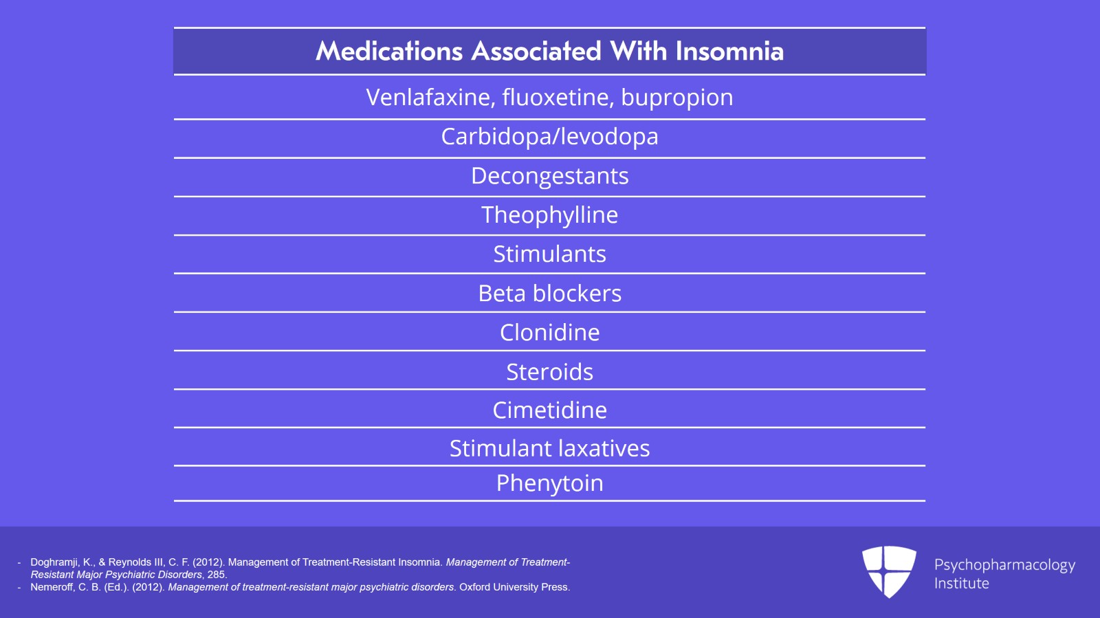 How to Work Up a Case of Insomnia? Slide 8 of 11