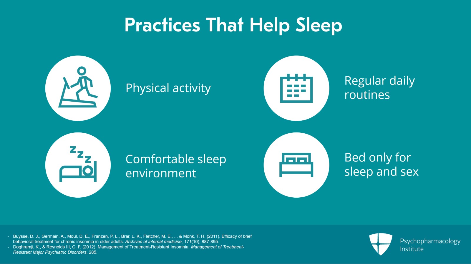 How to Talk to Patients About Sleep? Slide 4 of 10