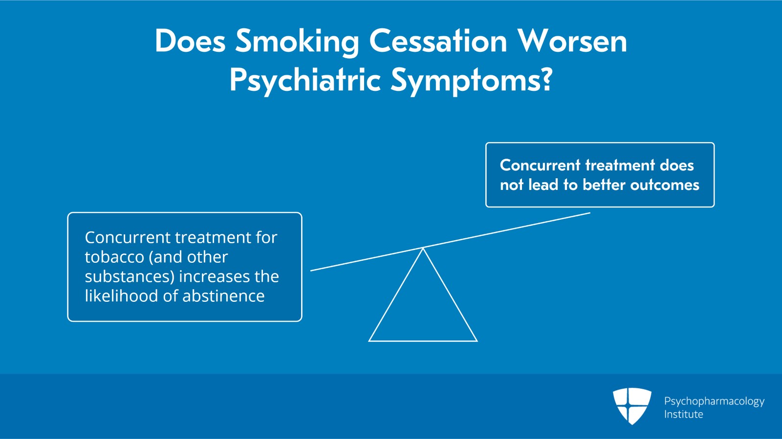 Smoking Cessation: Overview of Evidence-Based Vs Ineffective Practices Slide 2 of 6