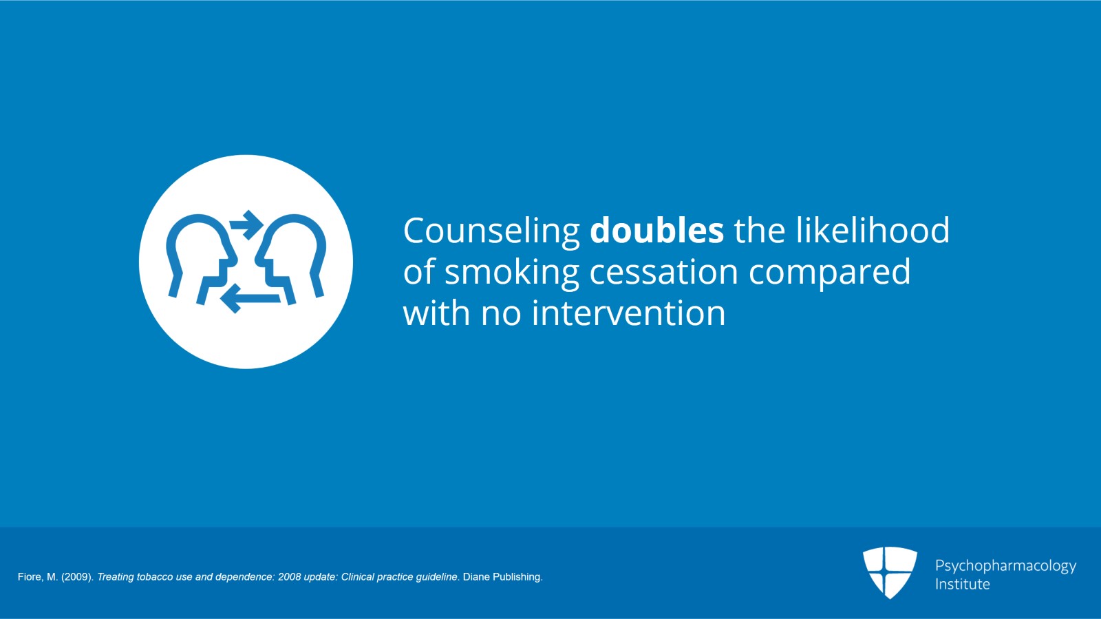 Psychosocial Interventions for Tobacco Use Disorder: Focus on Motivational Interviewing Slide 2 of 12