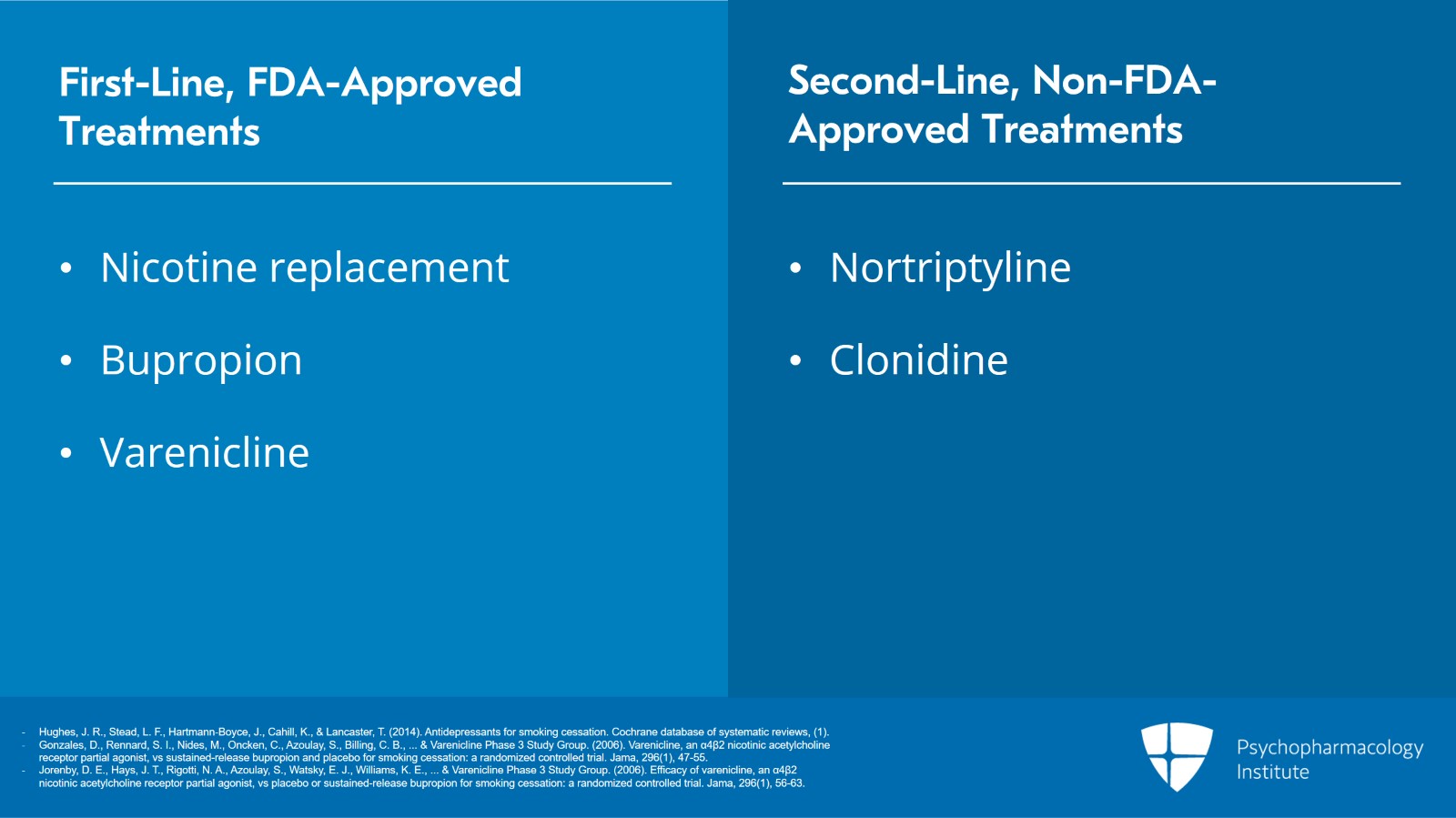 Approved and Off-Label Pharmacotherapy for Tobacco Use Disorder Slide 2 of 5