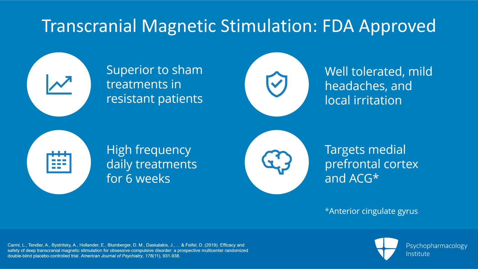 Somatic Therapies in Treatment-Resistant OCD: TMS and DBS Slide 2 of 10