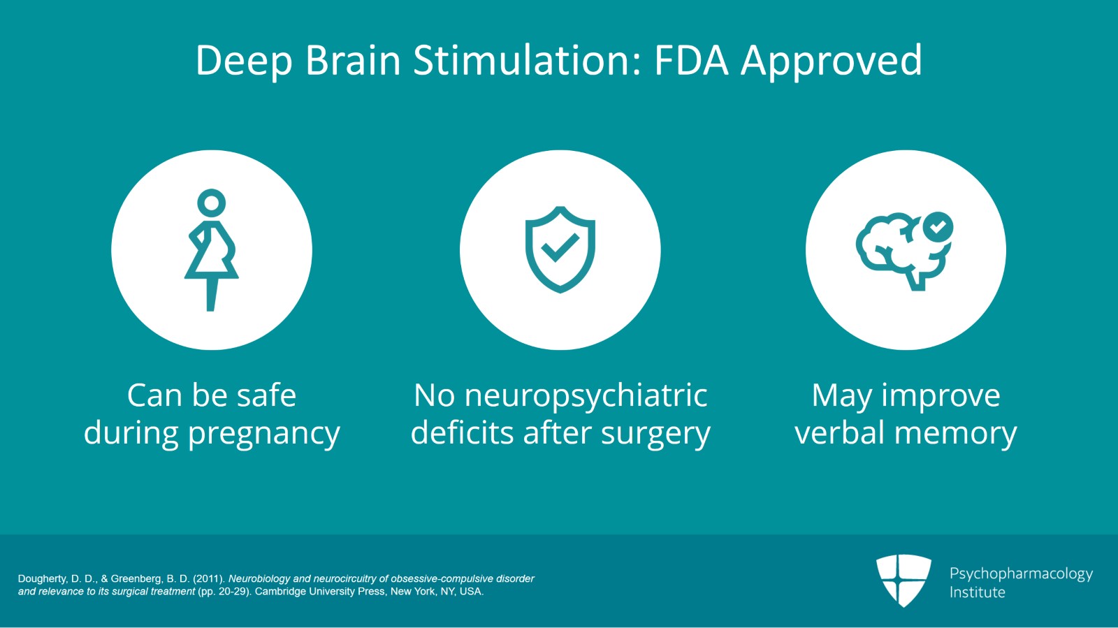 Somatic Therapies in Treatment-Resistant OCD: TMS and DBS Slide 4 of 10