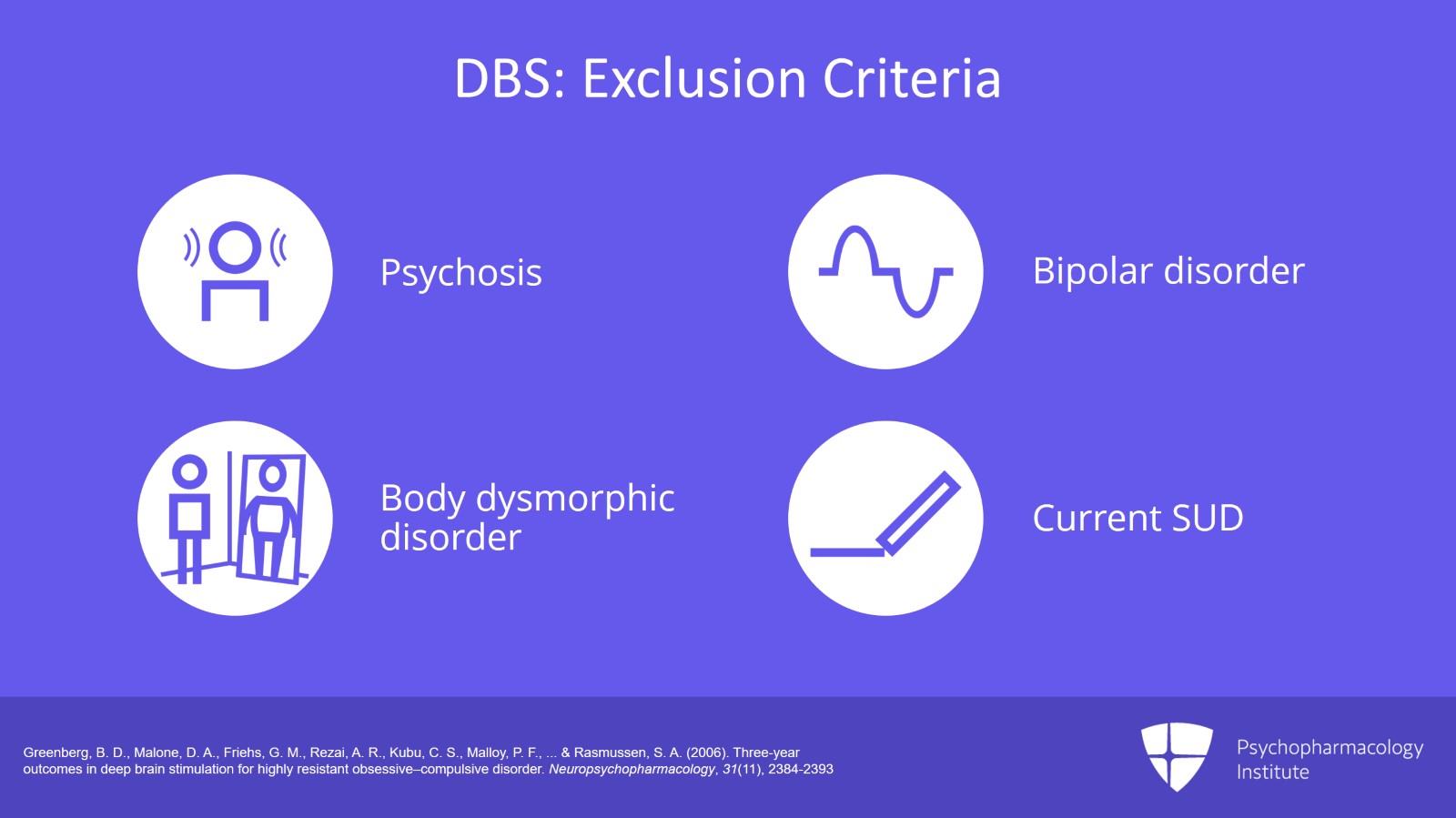Somatic Therapies in Treatment-Resistant OCD: TMS and DBS Slide 6 of 10
