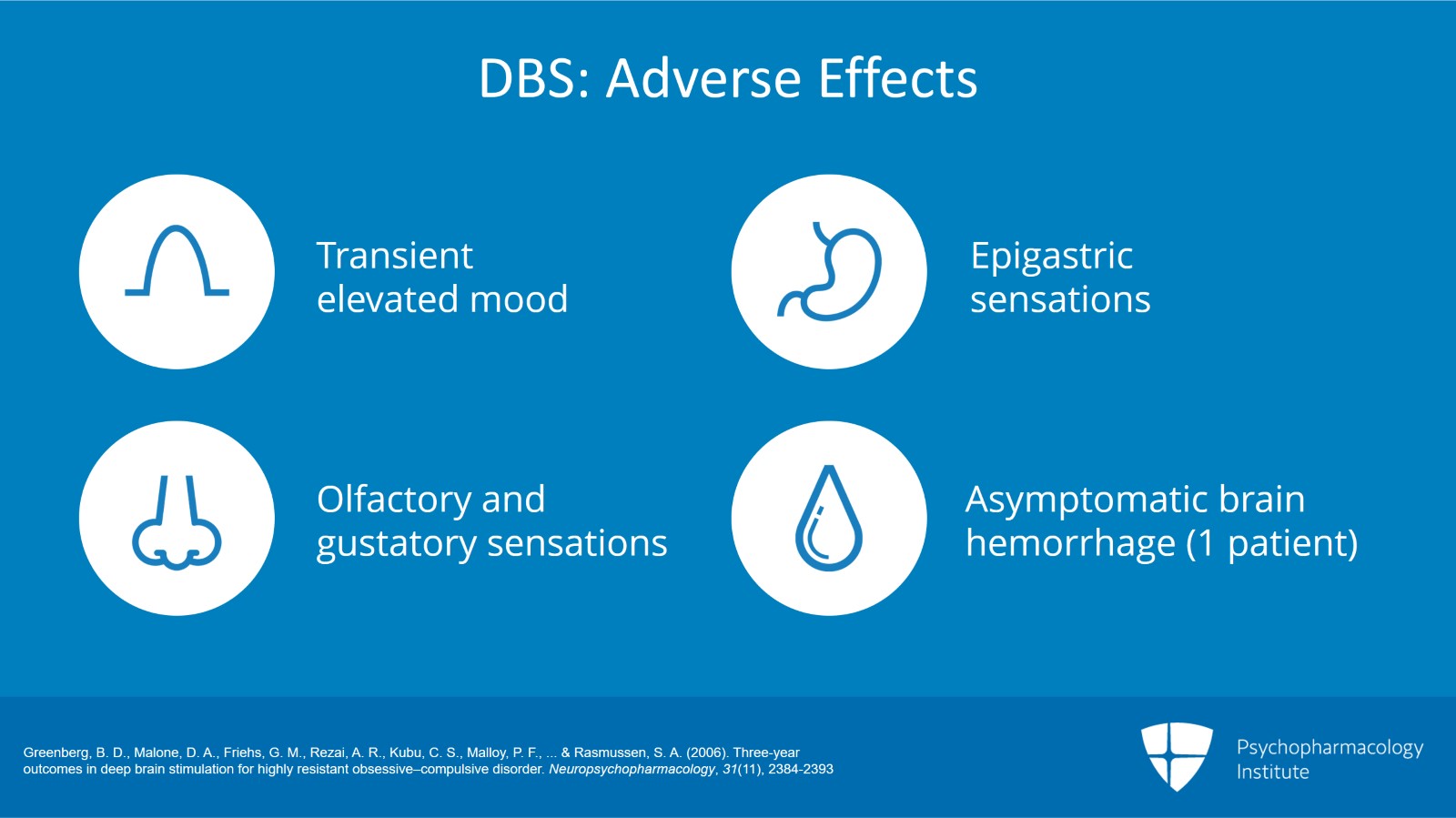Somatic Therapies in Treatment-Resistant OCD: TMS and DBS Slide 8 of 10