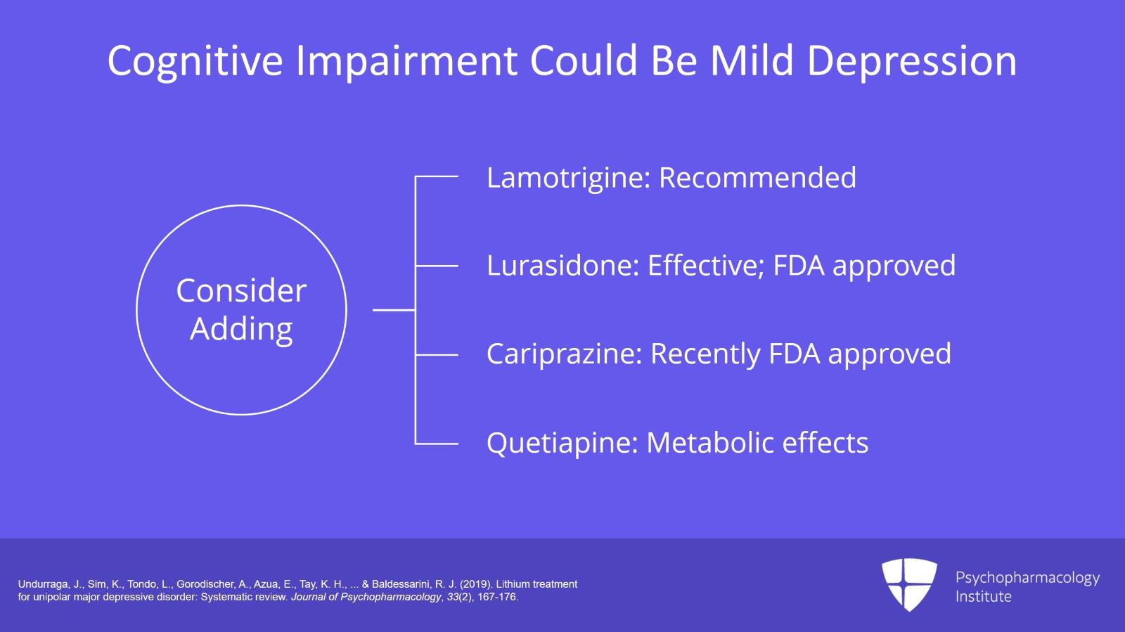 Cognitive Impairment and Sexual Problems With Lithium Slide 4 of 10