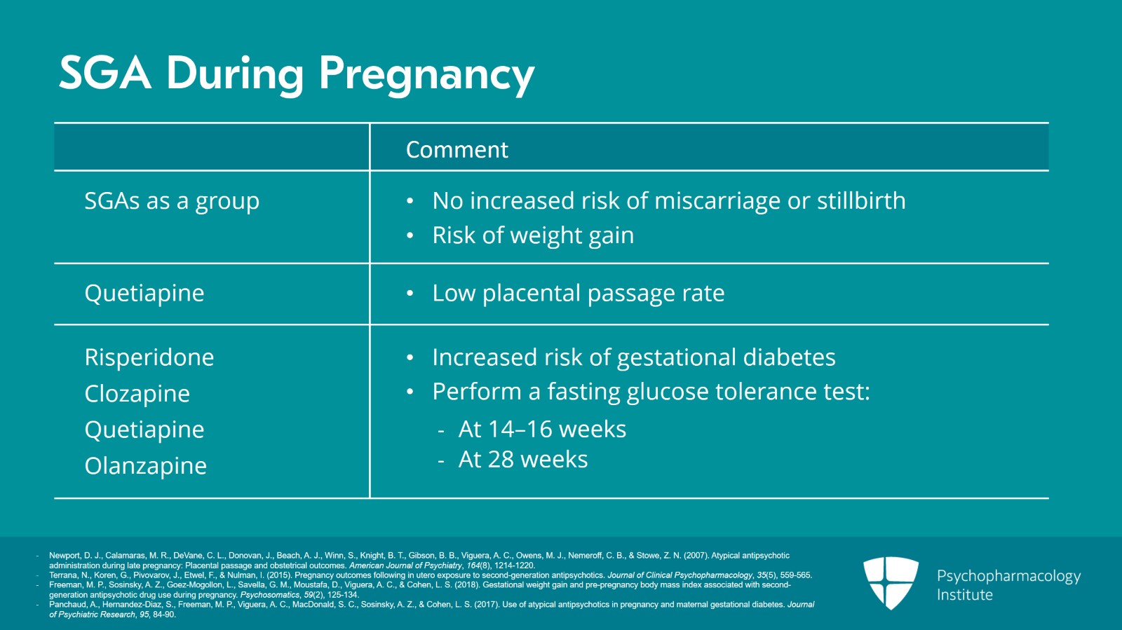 First- and Second-Generation Antipsychotics for Bipolar Disorder During Pregnancy Slide 4 of 8