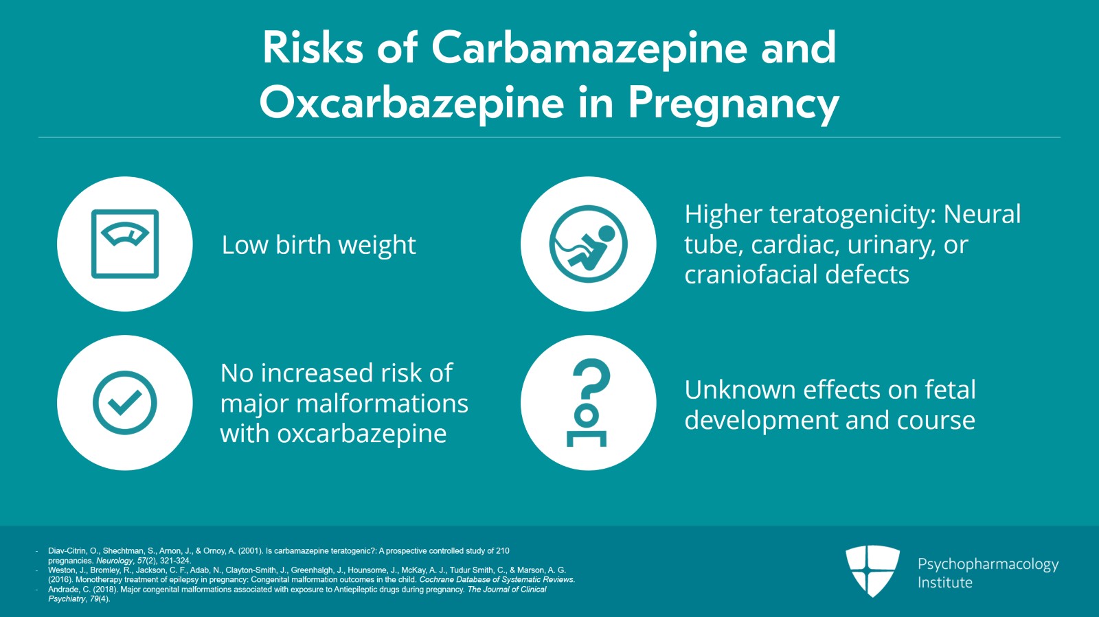 Prescribing Antiepileptic Drugs for Bipolar Disorder During Pregnancy: Valproate, Carbamazepine, and Lamotrigine Slide 4 of 9