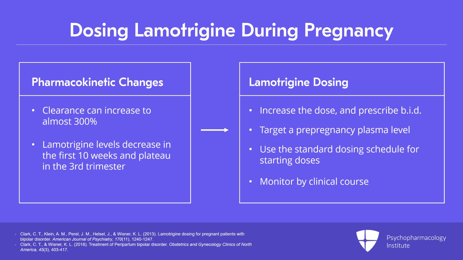 Prescribing Antiepileptic Drugs for Bipolar Disorder During Pregnancy: Valproate, Carbamazepine, and Lamotrigine Slide 6 of 9