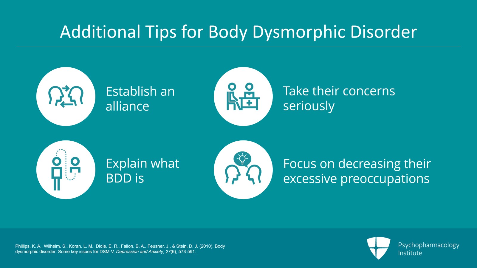 Body Dysmorphic Disorder: DSM-5 Criteria and Clinical Features Slide 13 of 17