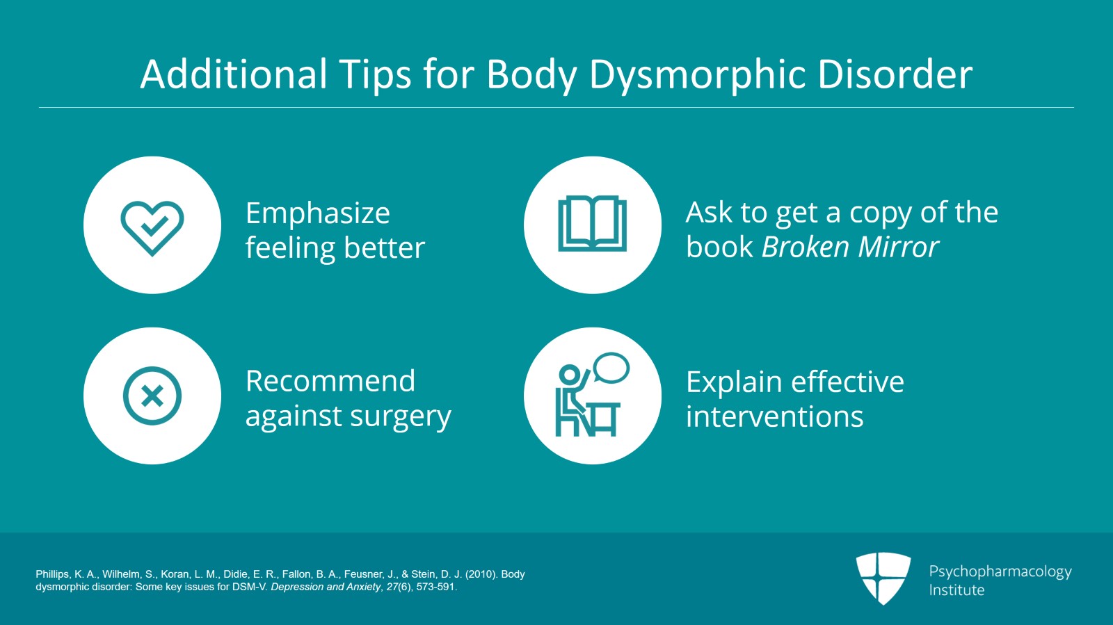 Body Dysmorphic Disorder: DSM-5 Criteria and Clinical Features Slide 14 of 17