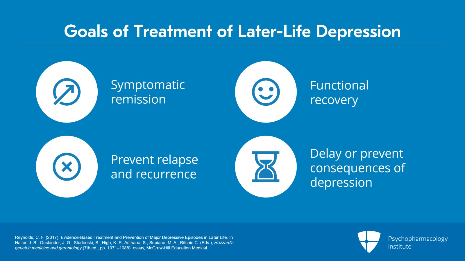 Remission, Functional Recovery, and Prevention of Relapse and Recurrence of Later-Life Depression Slide 2 of 12