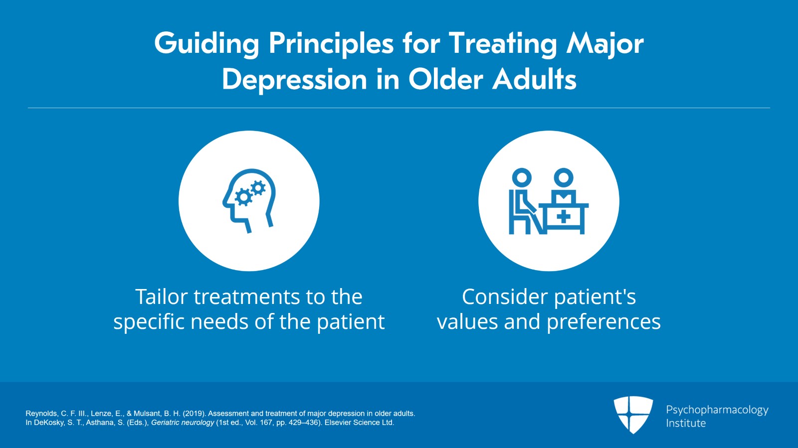 Algorithm for Later-Life Depression Treatment: Antidepressants and Psychotherapy Slide 2 of 16