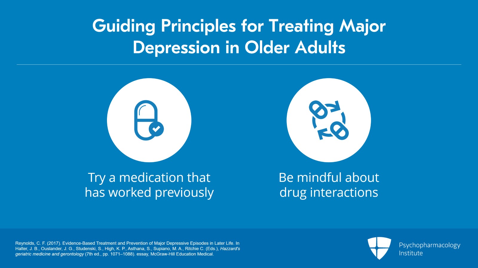Algorithm for Later-Life Depression Treatment: Antidepressants and Psychotherapy Slide 4 of 16