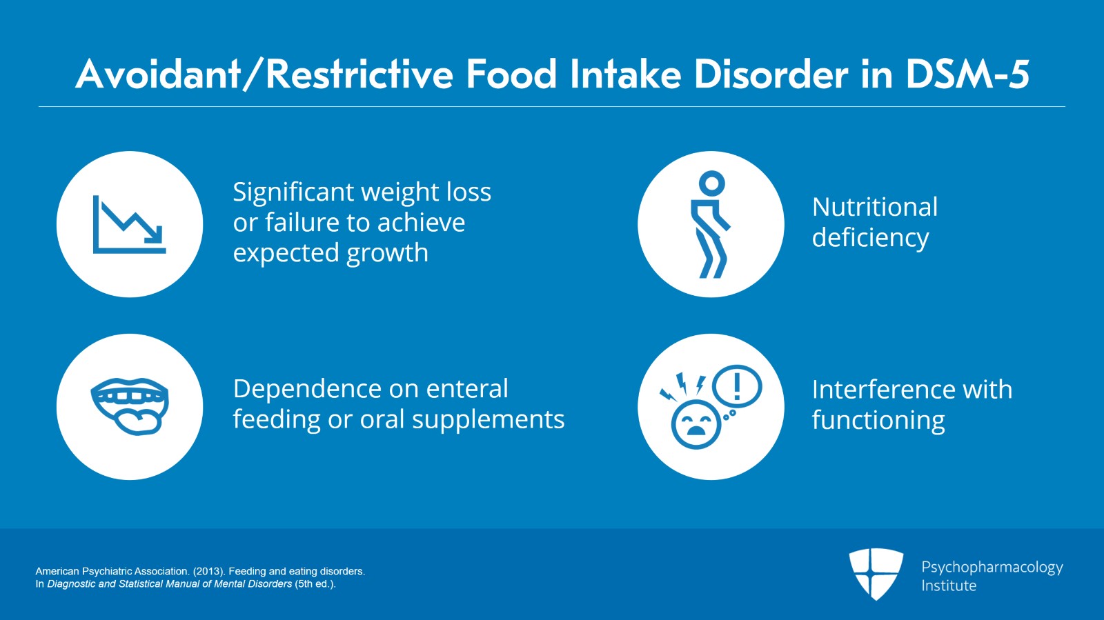 Food Avoidance: Diagnosis and Treatment of Avoidant/Restrictive Food Intake Disorder (ARFID) Slide 3 of 10