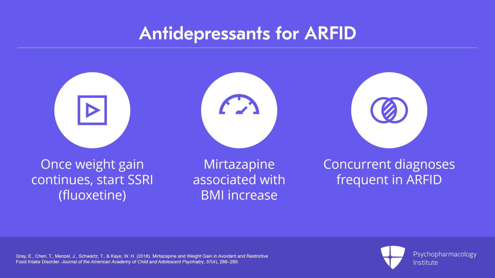 Food Avoidance: Diagnosis and Treatment of Avoidant/Restrictive Food Intake Disorder (ARFID) Slide 7 of 10