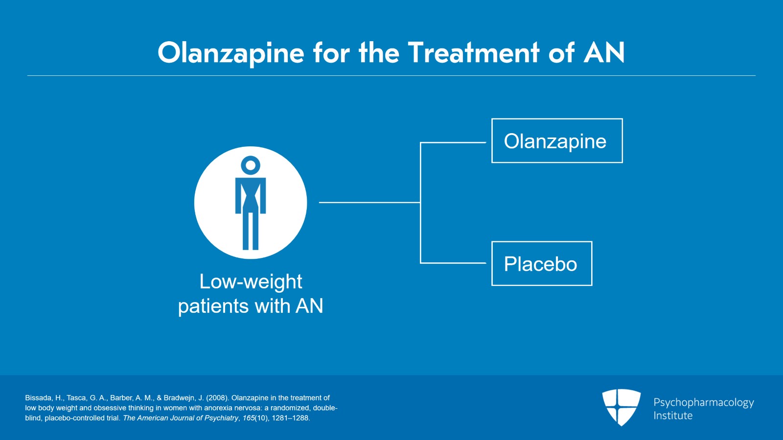 Anorexia Nervosa: Treatment With Olanzapine and Aripiprazole Slide 2 of 19