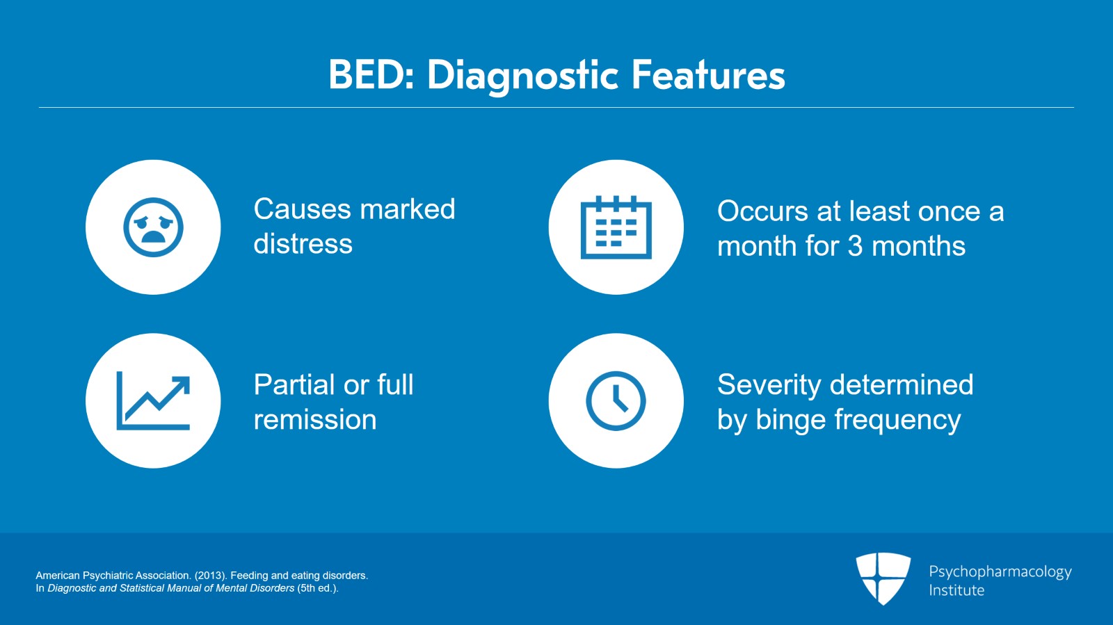 Binge Eating Disorder (BED): Diagnosis and Treatment Overview Slide 3 of 9