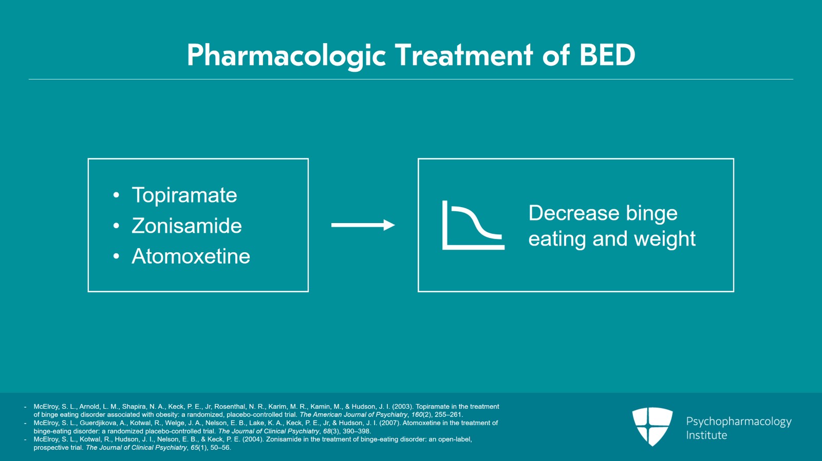 Binge Eating Disorder (BED): Diagnosis and Treatment Overview Slide 6 of 9